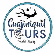 Cuajiniquil Tours